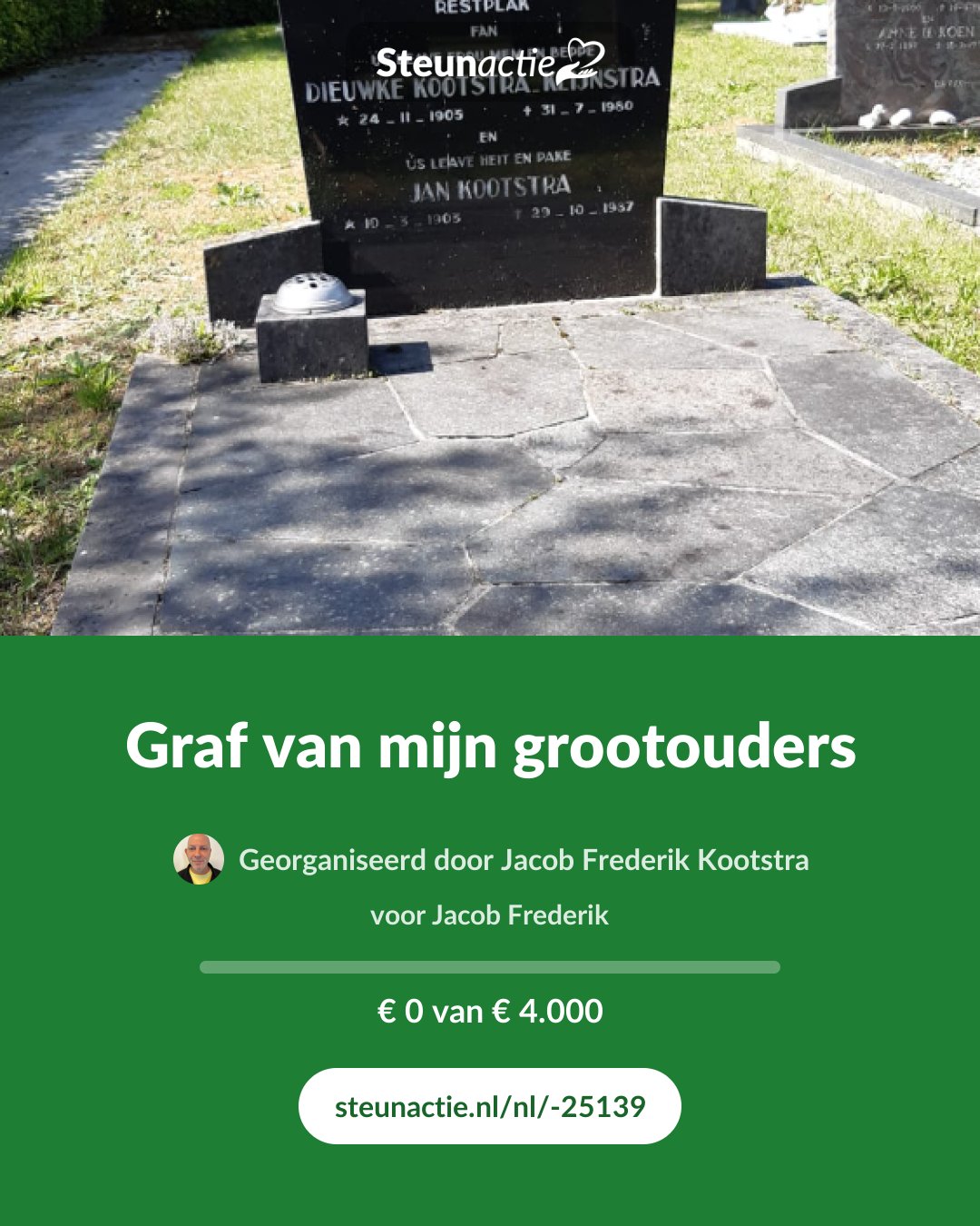 Voorbeeld van de afbeelding