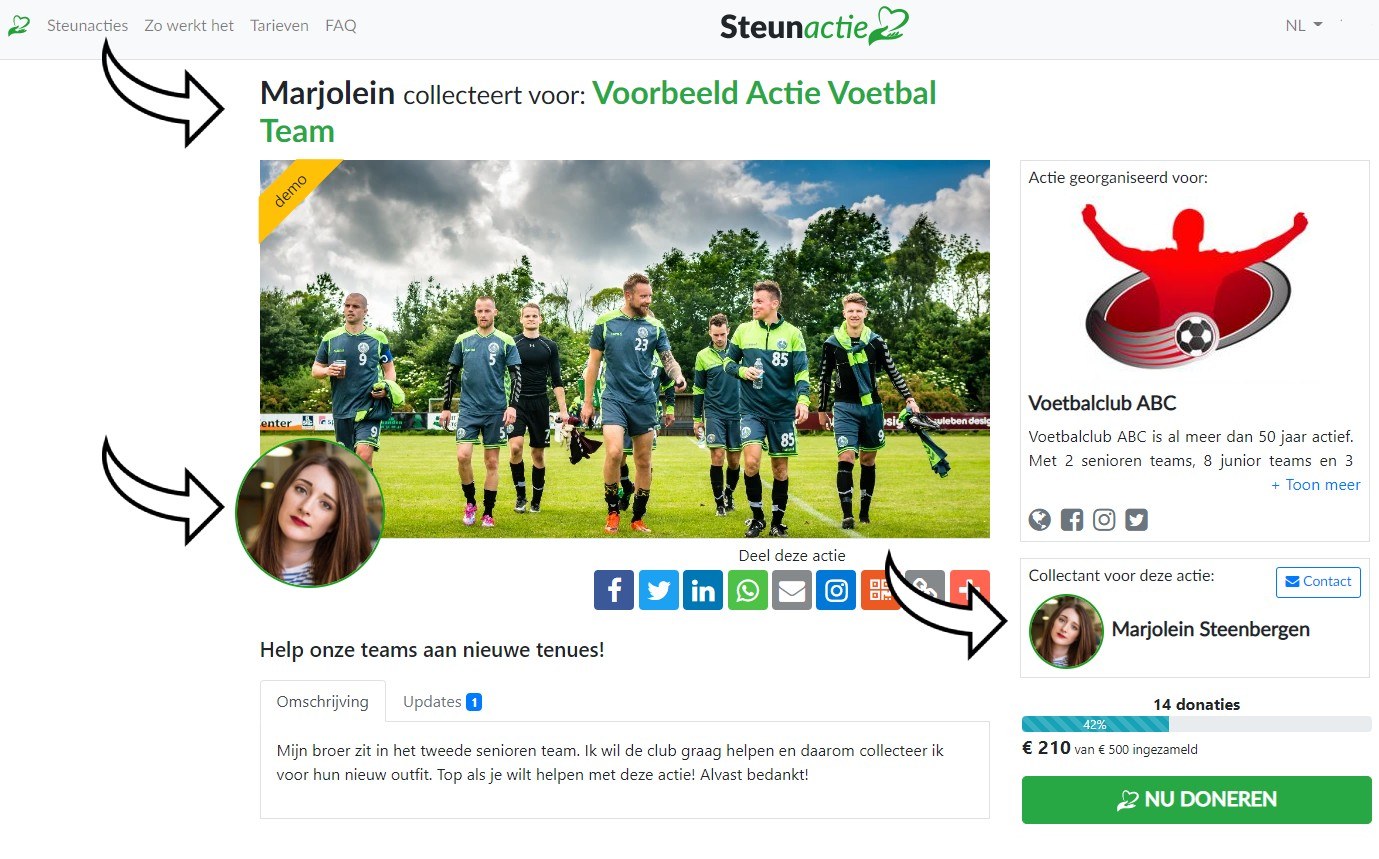 Actiepagina van een collectant